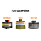 Mira Safety CBRN Gas Mask Filter NBC77 40mm Thread Canister-Respiratory Protection-MIRA Safety-ProtectCoAustralia